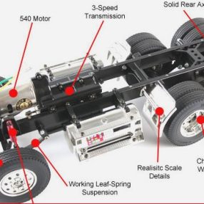 Tamiya kamion tuning alkatrészek